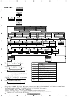 Preview for 51 page of Pioneer DEH-M8047ZT/UC Service Manual