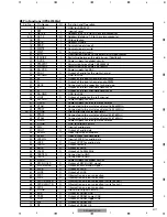 Preview for 70 page of Pioneer DEH-M8047ZT/UC Service Manual