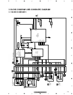 Preview for 15 page of Pioneer DEH-MG2037ZF Service Manual