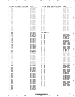 Preview for 51 page of Pioneer DEH-MG2037ZF Service Manual