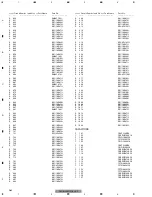 Preview for 54 page of Pioneer DEH-MG2037ZF Service Manual