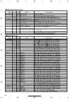 Preview for 66 page of Pioneer DEH-MG2037ZF Service Manual