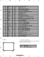 Preview for 76 page of Pioneer DEH-MG2037ZF Service Manual