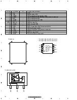 Preview for 78 page of Pioneer DEH-MG2037ZF Service Manual