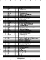 Preview for 82 page of Pioneer DEH-MG2037ZF Service Manual