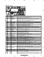 Preview for 85 page of Pioneer DEH-MG2037ZF Service Manual