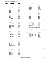 Preview for 7 page of Pioneer DEH-MG2047 Service Manual