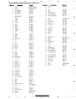 Preview for 9 page of Pioneer DEH-MG2047 Service Manual