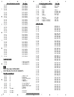 Preview for 52 page of Pioneer DEH-MG2047 Service Manual