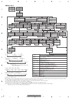 Preview for 56 page of Pioneer DEH-MG2047 Service Manual