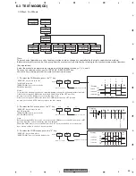 Preview for 59 page of Pioneer DEH-MG2047 Service Manual