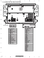 Preview for 68 page of Pioneer DEH-MG2047 Service Manual