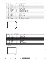 Preview for 71 page of Pioneer DEH-MG2047 Service Manual