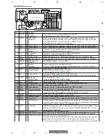 Preview for 75 page of Pioneer DEH-MG2047 Service Manual