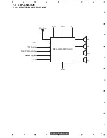 Preview for 77 page of Pioneer DEH-MG2047 Service Manual