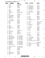 Preview for 9 page of Pioneer DEH-MG6347 Service Manual