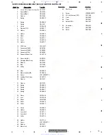 Preview for 15 page of Pioneer DEH-MG6347 Service Manual