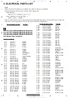 Preview for 48 page of Pioneer DEH-MG6347 Service Manual