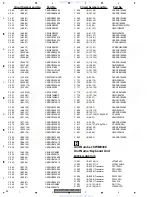 Preview for 52 page of Pioneer DEH-MG6347 Service Manual