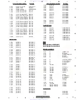 Preview for 53 page of Pioneer DEH-MG6347 Service Manual