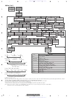 Preview for 58 page of Pioneer DEH-MG6347 Service Manual