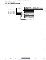 Preview for 81 page of Pioneer DEH-MG6347 Service Manual