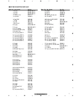 Preview for 7 page of Pioneer DEH-MG8137ZT Service Manual