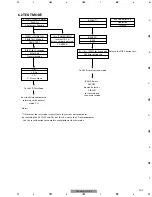 Preview for 53 page of Pioneer DEH-MG8137ZT Service Manual