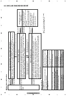 Preview for 62 page of Pioneer DEH-MG8137ZT Service Manual