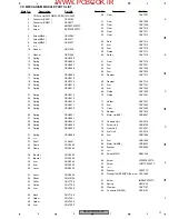 Preview for 17 page of Pioneer DEH-P1ES Service Manual