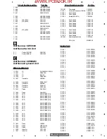 Preview for 51 page of Pioneer DEH-P1ES Service Manual