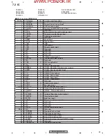 Preview for 69 page of Pioneer DEH-P1ES Service Manual