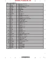 Preview for 73 page of Pioneer DEH-P1ES Service Manual