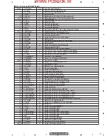 Preview for 77 page of Pioneer DEH-P1ES Service Manual