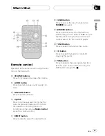 Preview for 11 page of Pioneer DEH-P1Y Operation Manual