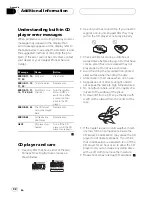 Preview for 32 page of Pioneer DEH-P25 Operation Manual