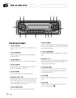 Preview for 74 page of Pioneer DEH-P25 Operation Manual