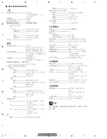 Preview for 6 page of Pioneer DEH-P2900MP Service Manual