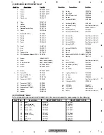 Preview for 11 page of Pioneer DEH-P2900MP Service Manual