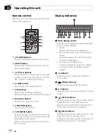 Предварительный просмотр 10 страницы Pioneer DEH-P3000IB Operation Manual