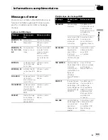 Предварительный просмотр 109 страницы Pioneer DEH-P310UB - Premier Radio / CD Operation Manual