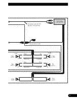 Предварительный просмотр 9 страницы Pioneer DEH-P3110 Manual