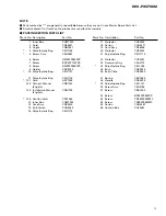 Preview for 3 page of Pioneer DEH-P3370XM UC Service Manual