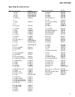 Preview for 5 page of Pioneer DEH-P3370XM UC Service Manual