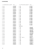 Предварительный просмотр 62 страницы Pioneer DEH-P3370XM UC Service Manual