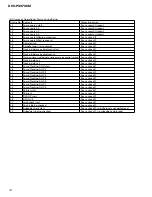 Предварительный просмотр 72 страницы Pioneer DEH-P3370XM UC Service Manual