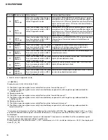 Предварительный просмотр 76 страницы Pioneer DEH-P3370XM UC Service Manual