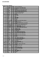 Предварительный просмотр 104 страницы Pioneer DEH-P3370XM UC Service Manual