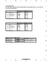 Preview for 9 page of Pioneer DEH-P3500 Service Manual