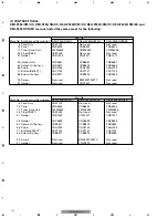 Preview for 14 page of Pioneer DEH-P3500 Service Manual